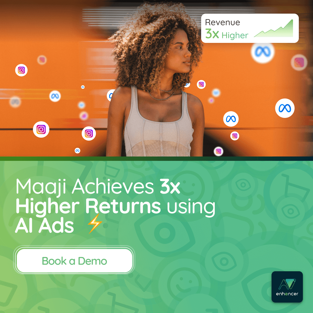 Maaji achives 3x higher returns using ai ads