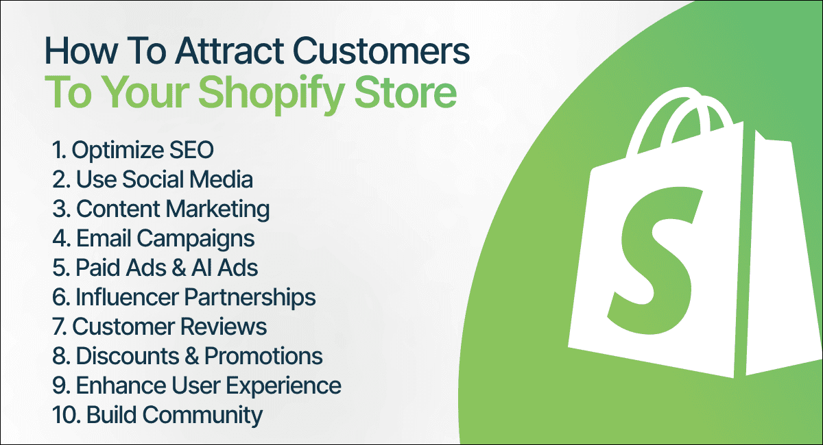 strategies to attract customers to  Shopify store, including optimization, social media, SEO, and email marketing.