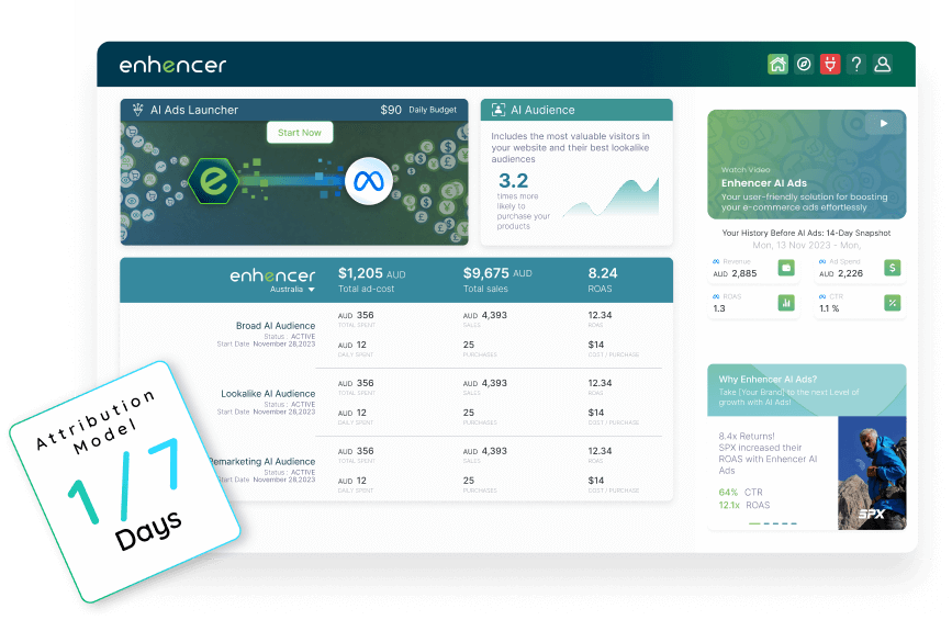 Real-time ad performance tracking with user-friendly Enhencer AI Ads dashboard