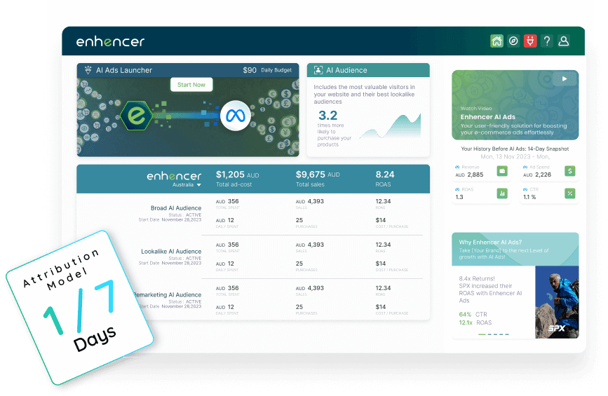 Real-time ad performance tracking with user-friendly Enhencer AI Ads dashboard