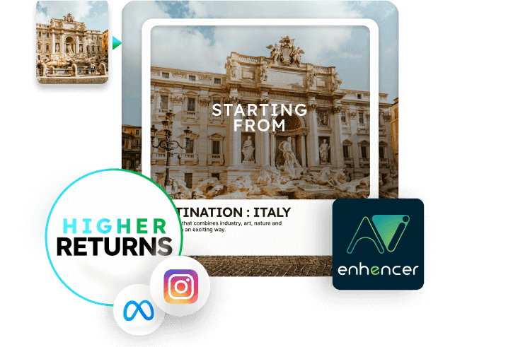 Enhencer AI Ads logo with Meta and Instagram logos, featuring an Italy destination online ad, representing automated AI ad creation for Shopify e-commerce.