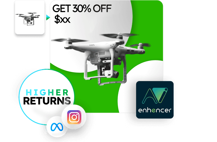 Enhencer AI Ads logo with Meta and Instagram logos, highlighting a discounted Cyber Monday drone, representing automated AI ad creation for Shopify e-commerce.