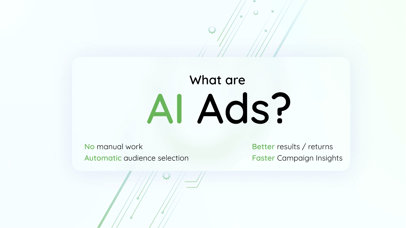 AI Ads in Action