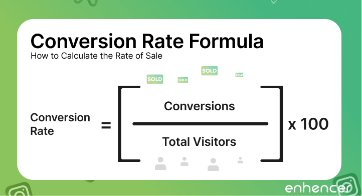 Calculate the success of your Meta Ads campaigns with this visual guide. Includes a formula and an illustration.