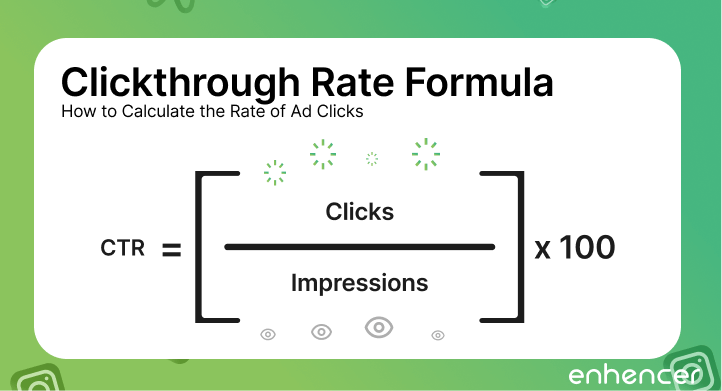 Calculate CTR for Meta Ads: Visual representation of the formula for calculating click-through rate in digital advertising.