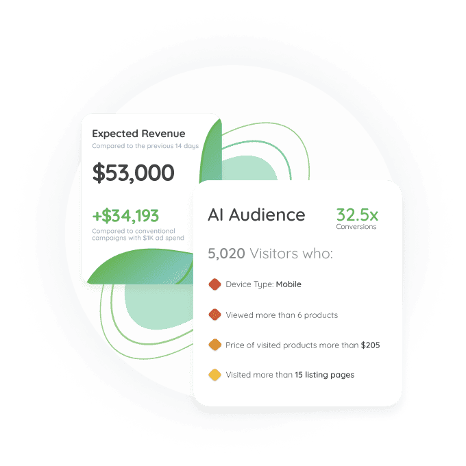 AI Audience Image