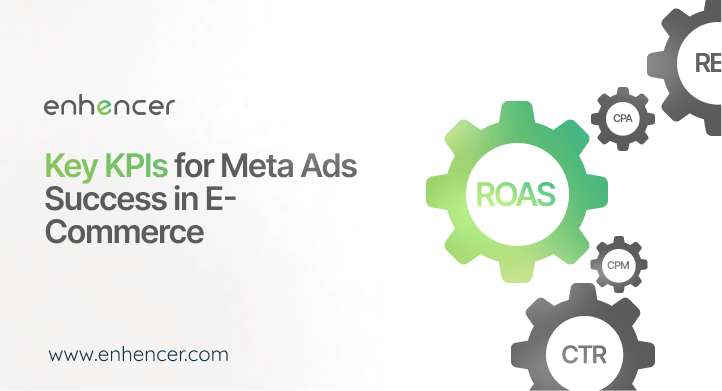 Key KPIs for Meta Ads Success in E-Commerce