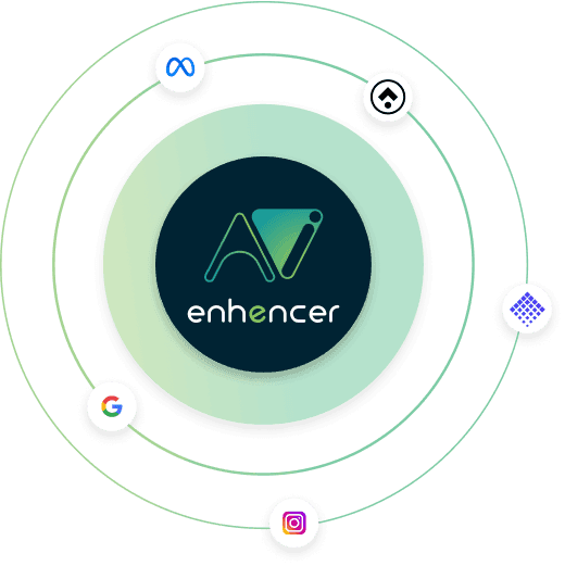 Enhencer AI Ads logo surrounded by logos of Meta, Google, Instagram, Pagefly, and Nestscale, representing partnerships that offer suitable services for e-commerce and Shopify.