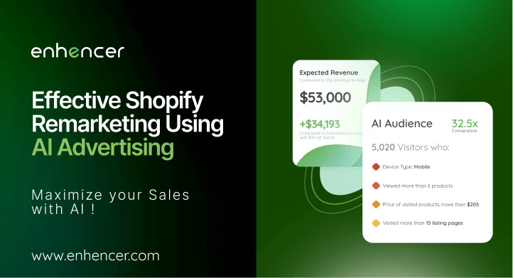 Effective Shopify Remarketing Using AI Advertising