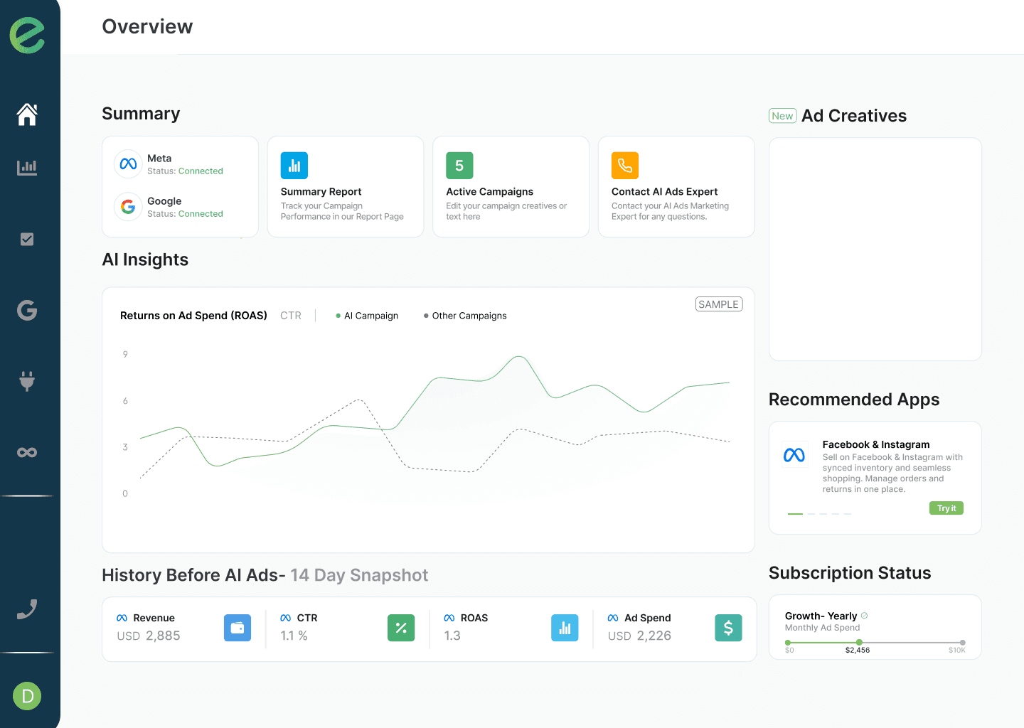 Dashboard of AI advertising software for e-commerce and Shopify