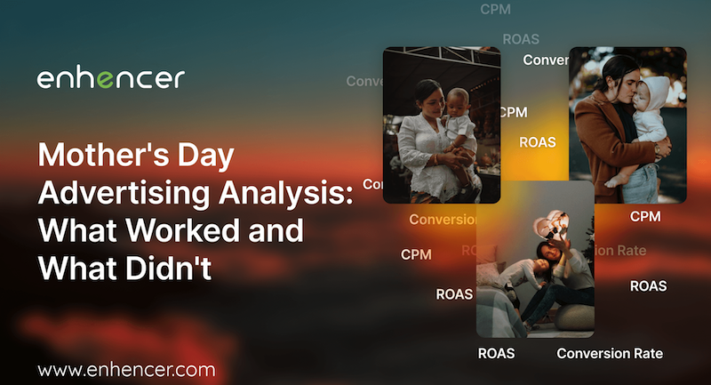 Mother's Day Advertising Analysis: What Worked and What Didn't (Key Metrics) - Blog 5