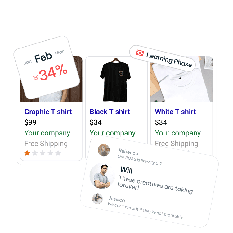 Facebook Dynamic Product Ads showcasing black, white, and graphic basic t-shirts—creatives that increase ROAS and CTR for online sales