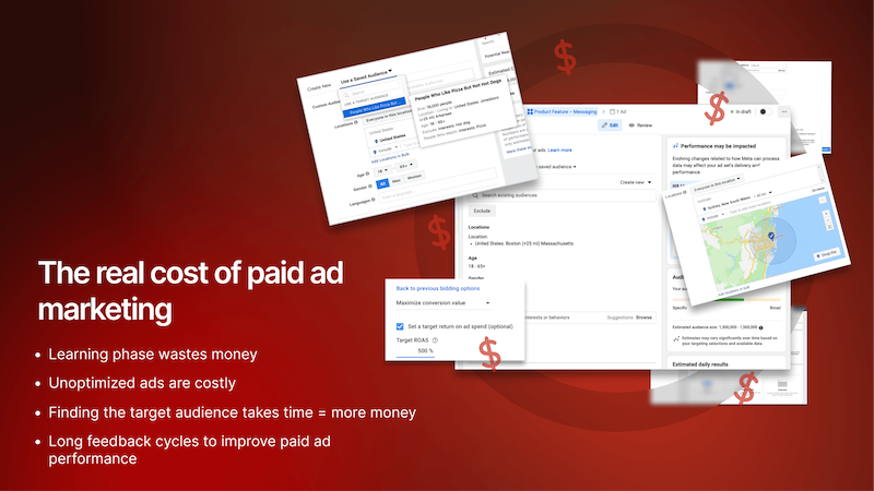 the real cost of paid ad marketing