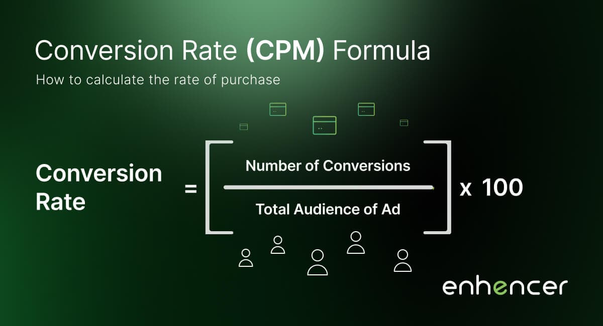 Conversion rate cpm formula