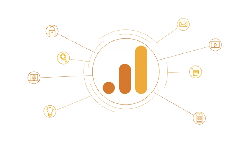 e-commerce analytics dashboard