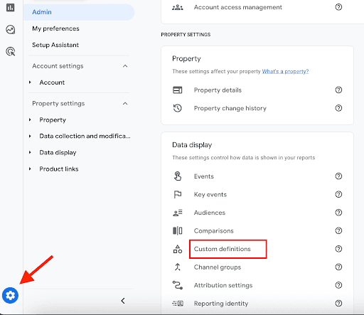 Google Analytics 4 settings page screenshot showing the 'Custom Definitions' section for creating and managing custom metrics and dimensions.