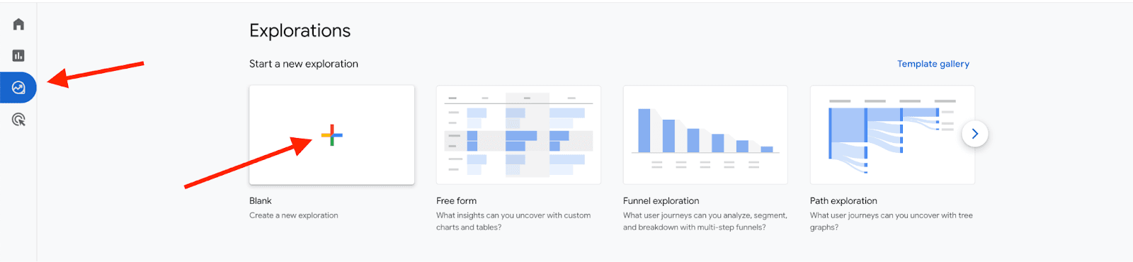Google Analytics 4 Explorations page showing the 'Explorations' section with a button to start a new exploration and four templates: Blank, Free form, Funnel exploration, and Path exploration.