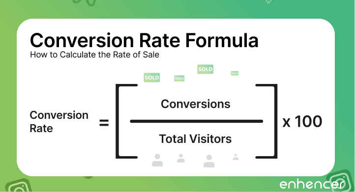 Calculate the success of your Meta Ads campaigns with this visual guide. Includes a formula and an illustration.