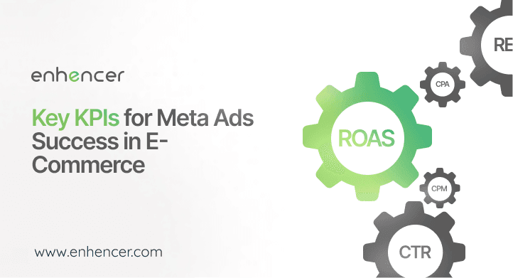 Key KPIs for Meta Ads Success in E-Commerce
