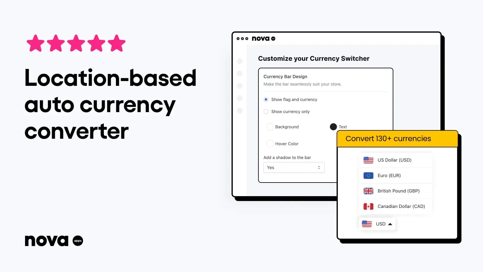 International markets and currency conversion