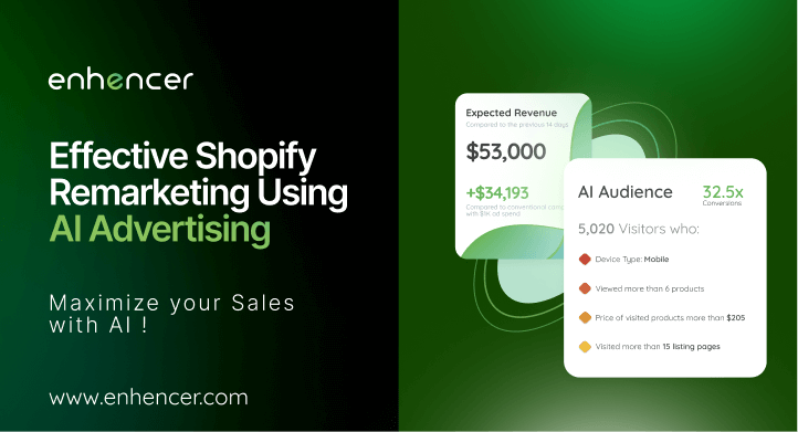 Effective Shopify Remarketing Using AI Advertising Effective Shopify Remarketing Using AI Advertising