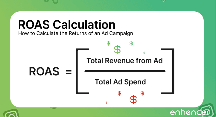Key KPIs for Meta Ads Success in E-Commerce